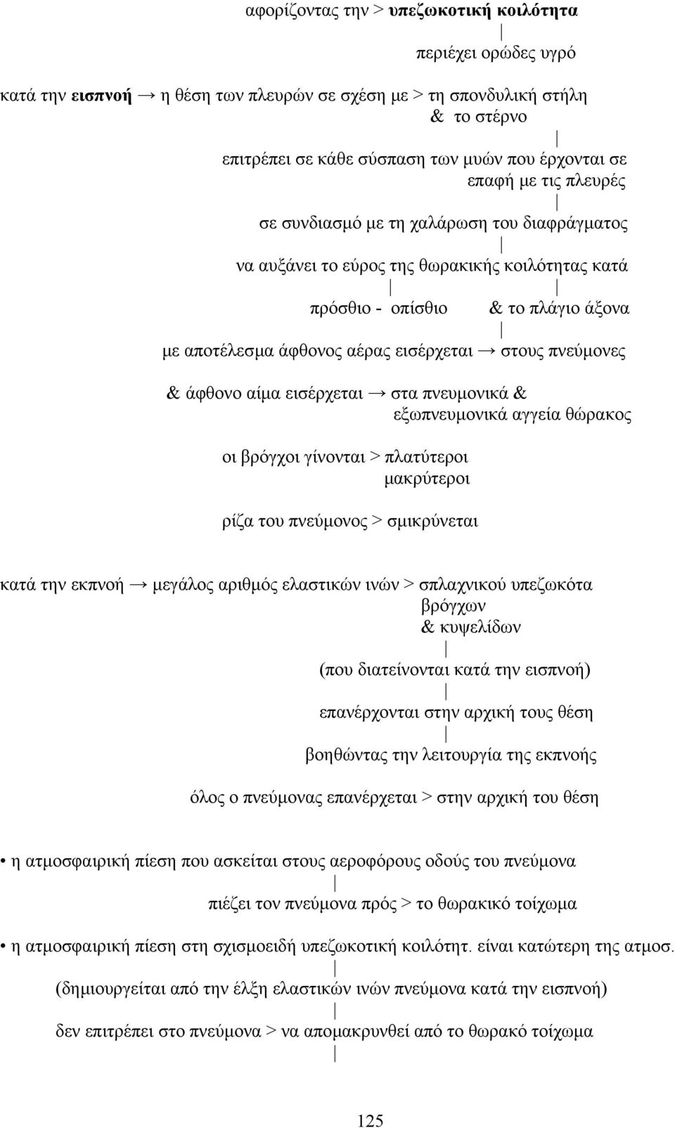 πνεύµονες & άφθονο αίµα εισέρχεται στα πνευµονικά & εξωπνευµονικά αγγεία θώρακος οι βρόγχοι γίνονται > πλατύτεροι µακρύτεροι ρίζα του πνεύµονος > σµικρύνεται κατά την εκπνοή µεγάλος αριθµός ελαστικών