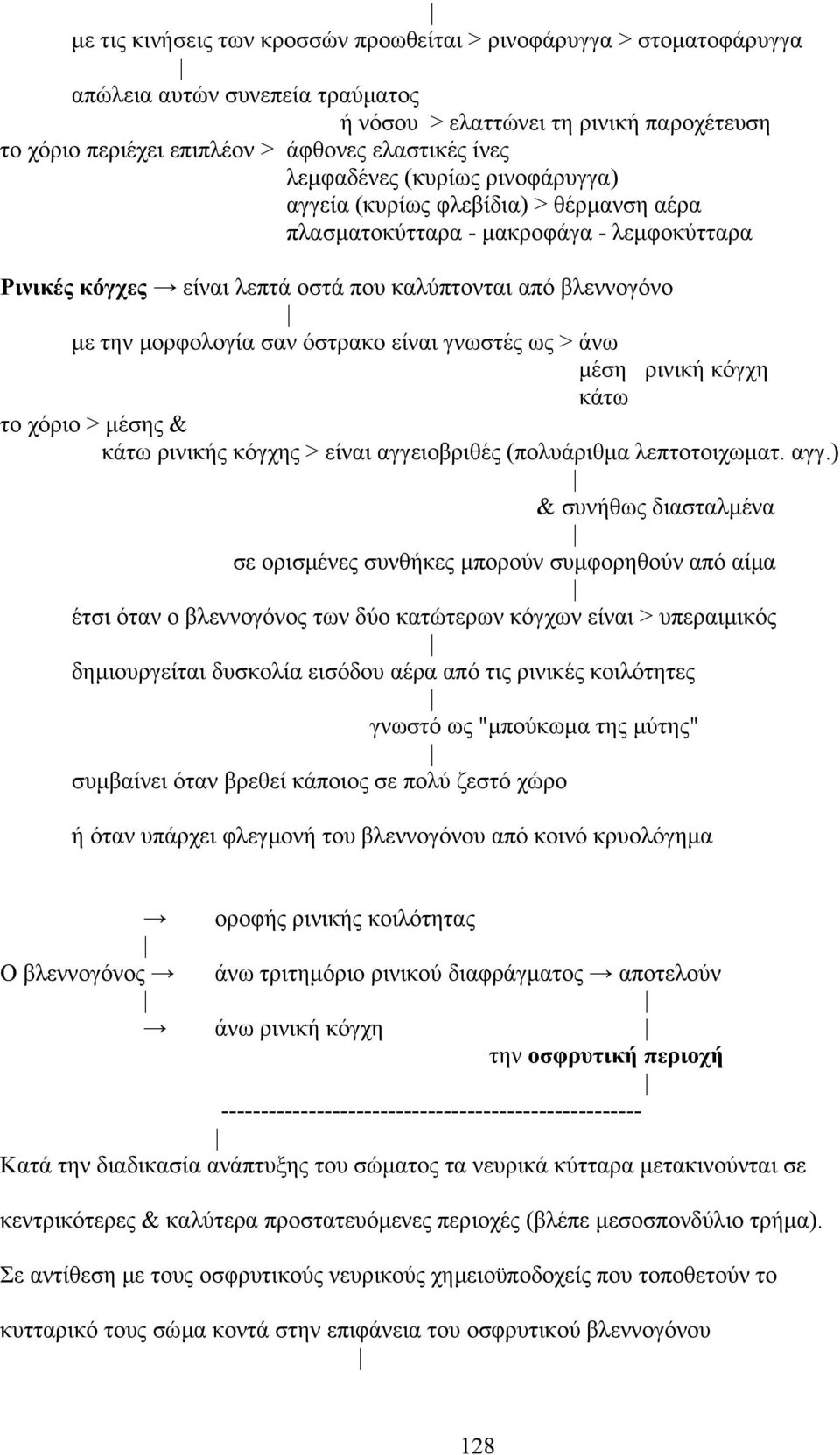σαν όστρακο είναι γνωστές ως > άνω µέση ρινική κόγχη κάτω το χόριο > µέσης & κάτω ρινικής κόγχης > είναι αγγε