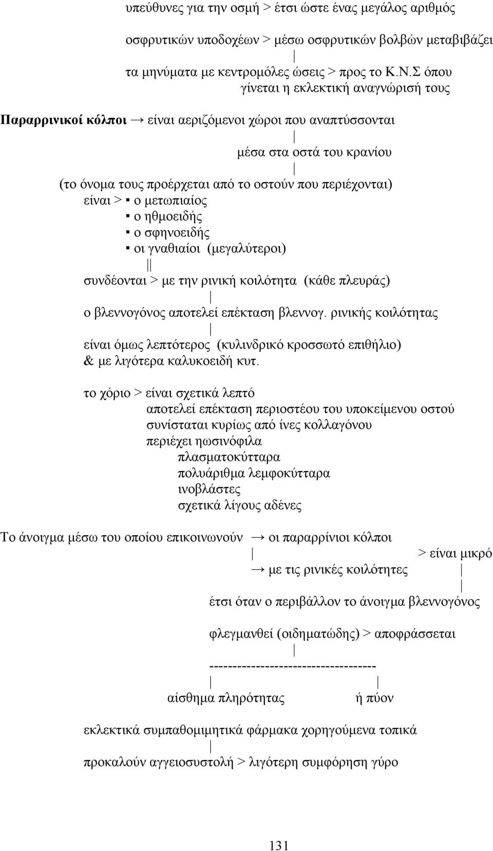 µετωπιαίος ο ηθµοειδής ο σφηνοειδής οι γναθιαίοι (µεγαλύτεροι) συνδέονται > µε την ρινική κοιλότητα (κάθε πλευράς) ο βλεννογόνος αποτελεί επέκταση βλεννογ.