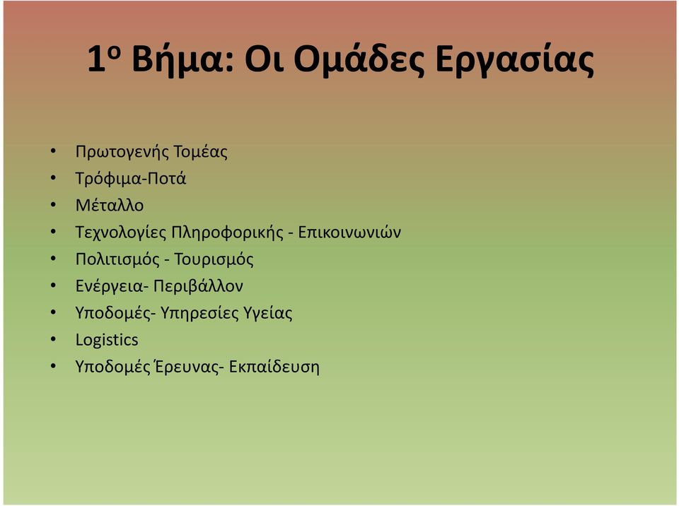 Επικοινωνιών Πολιτισμός - Τουρισμός Ενέργεια-