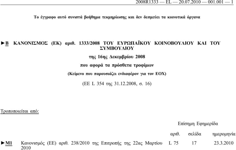 1333/2008 ΤΟΥ ΕΥΡΩΠΑΪΚΟΥ ΚΟΙΝΟΒΟΥΛΙΟΥ ΚΑΙ ΤΟΥ ΣΥΜΒΟΥΛΙΟΥ της 16ης Δεκεμβρίου 2008 που αφορά τα πρόσθετα τροφίμων