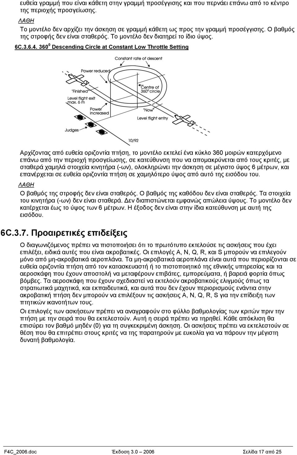 360 0 Descending Circle at Constant Low Throttle Setting Αρχίζοντας από ευθεία οριζοντία πτήση, το μοντέλο εκτελεί ένα κύκλο 360 μοιρών κατερχόμενο επάνω από την περιοχή προσγείωσης, σε κατεύθυνση