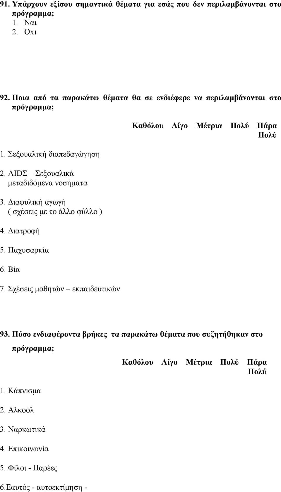 ιαφυλική αγωγή ( σχέσεις µε το άλλο φύλλο ) 4. ιατροφή 5. Παχυσαρκία 6. Βία 7. Σχέσεις µαθητών εκπαιδευτικών Καθόλου Λίγο Μέτρια Πολύ Πάρα Πολύ 93.