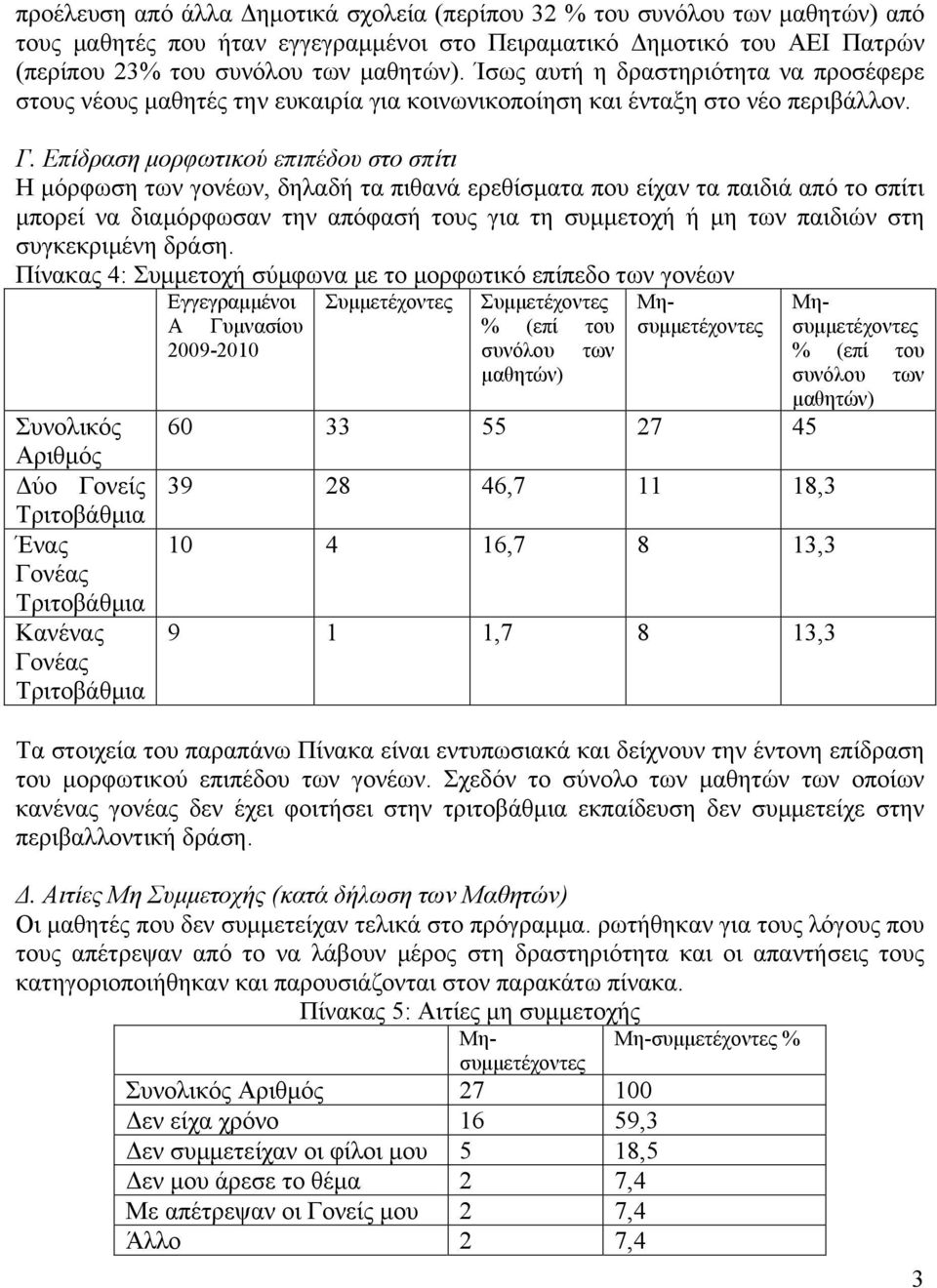 Επίδραση μορφωτικού επιπέδου στο σπίτι Η μόρφωση των γονέων, δηλαδή τα πιθανά ερεθίσματα που είχαν τα παιδιά από το σπίτι μπορεί να διαμόρφωσαν την απόφασή τους για τη συμμετοχή ή μη των παιδιών στη