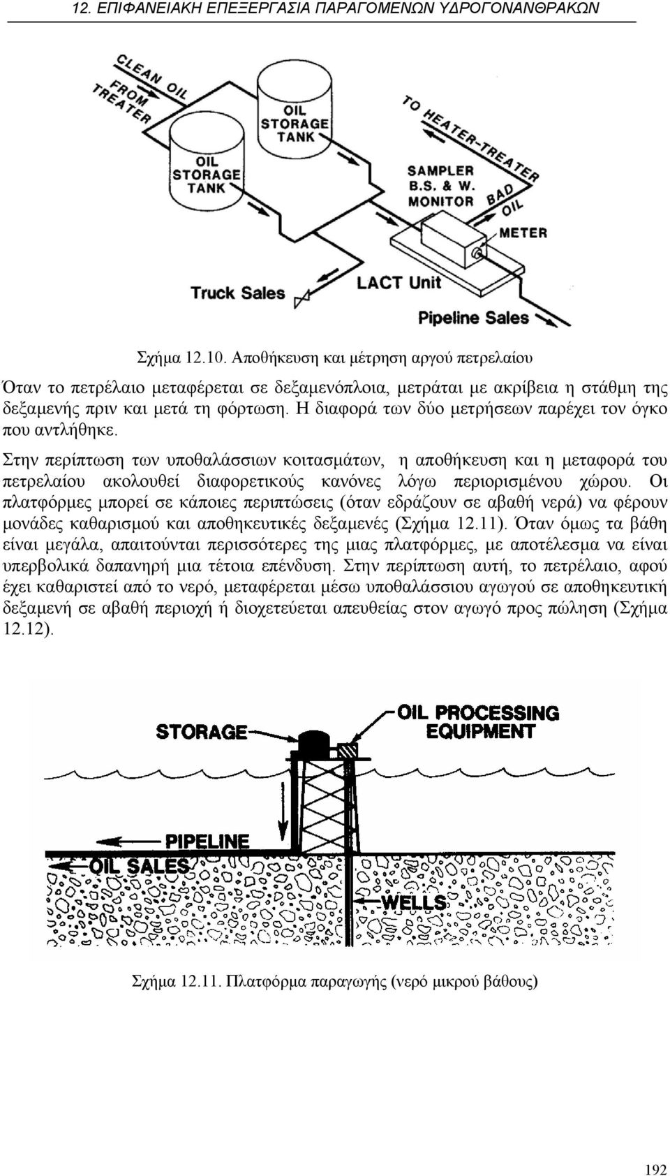 Στην περίπτωση των υποθαλάσσιων κοιτασµάτων, η αποθήκευση και η µεταφορά του πετρελαίου ακολουθεί διαφορετικούς κανόνες λόγω περιορισµένου χώρου.