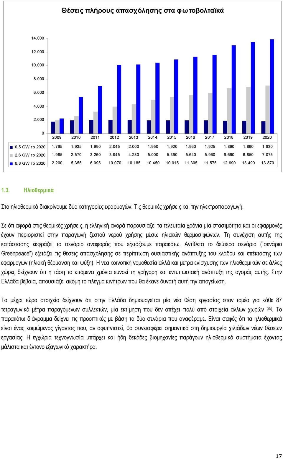 Τις θερµικές χρήσεις και την ηλεκτροπαραγωγή.