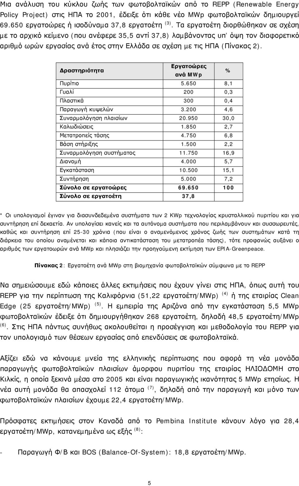 Τα εργατοέτη διορθώθηκαν σε σχέση µε το αρχικό κείµενο (που ανέφερε 35,5 αντί 37,8) λαµβάνοντας υπ όψη τον διαφορετικό αριθµό ωρών εργασίας ανά έτος στην Ελλάδα σε σχέση µε τις ΗΠΑ (Πίνακας 2).