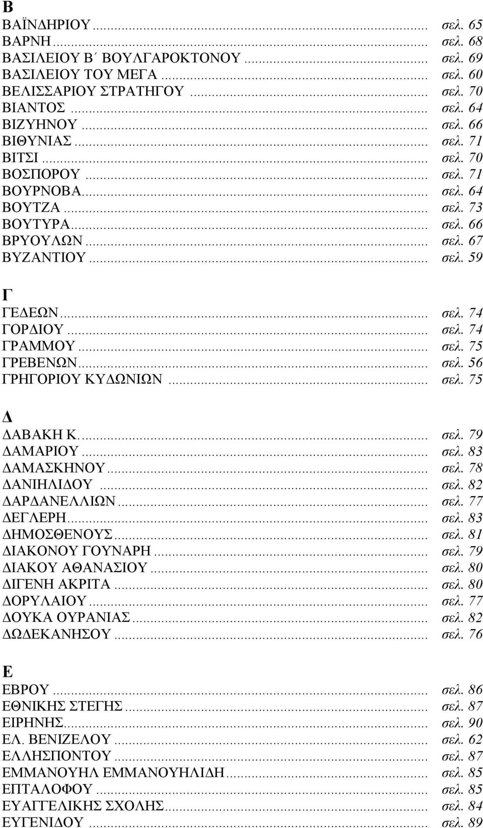 .. σελ. 56 ΓΡΗΓΟΡΙΟΥ ΚΥΔΩΝΙΩΝ... σελ. 75 Δ ΔΑΒΑΚΗ Κ... σελ. 79 ΔΑΜΑΡΙΟΥ... σελ. 83 ΔΑΜΑΣΚΗΝΟΥ... σελ. 78 ΔΑΝΙΗΛΙΔΟΥ... σελ. 82 ΔΑΡΔΑΝΕΛΛΙΩΝ... σελ. 77 ΔΕΓΛΕΡΗ... σελ. 83 ΔΗΜΟΣΘΕΝΟΥΣ... σελ. 81 ΔΙΑΚΟΝΟΥ ΓΟΥΝΑΡΗ.