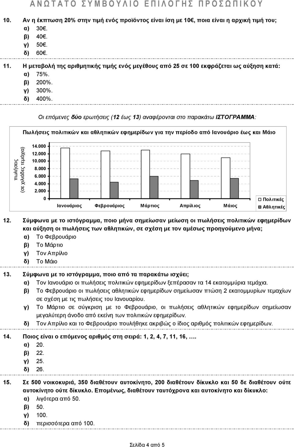 Οι επόµενες δύο ερωτήσεις (12 έως 13) αναφέρονται στο παρακάτω ΙΣΤΟΓΡΑΜΜΑ: Πωλήσεις πολιτικών και αθλητικών εφηµερίδων για την περίοδο από Ιανουάριο έως και Μάιο πωλήσεις (σε χιλιάδες τεµάχια) 14.