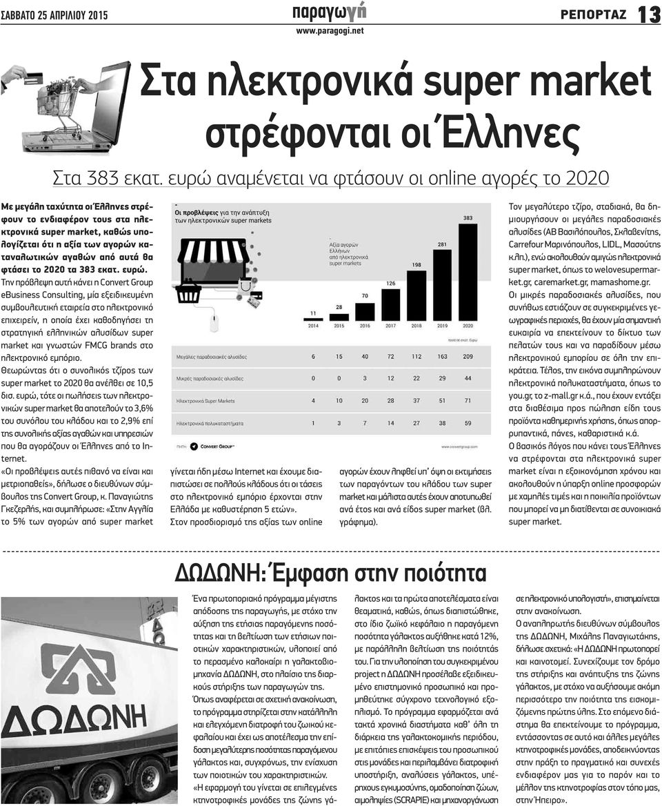 αγαθών από αυτά θα φτάσει το 2020 τα 383 εκατ. ευρώ.