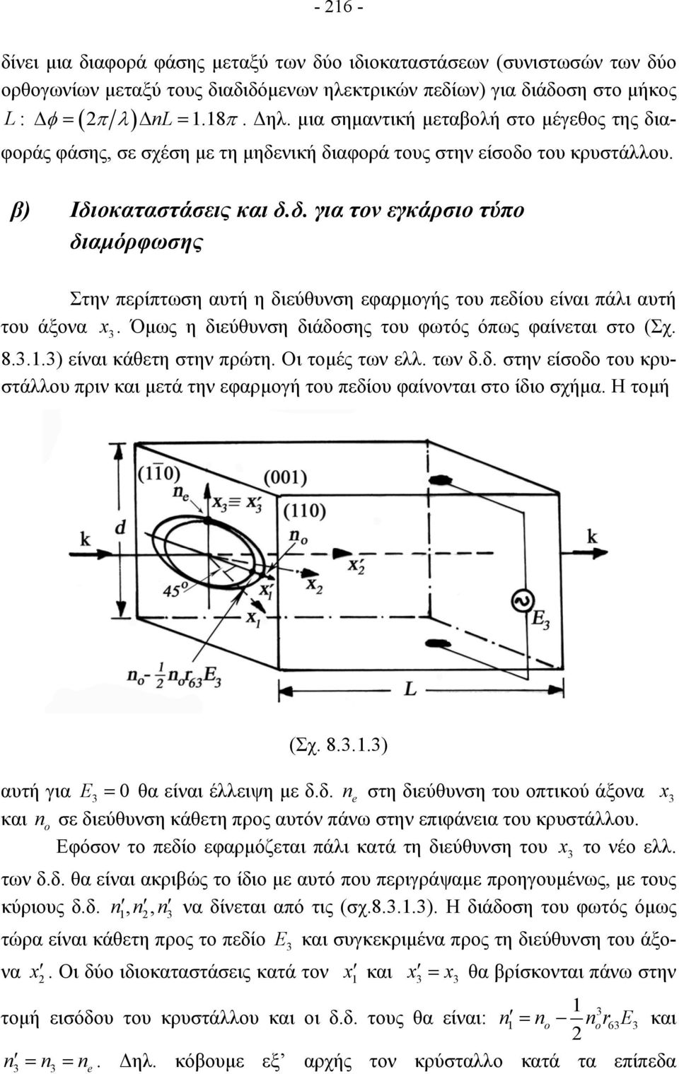 β) Ιδιοκαταστάσεις και δ.δ. για τον εγκάρσιο τύπο διαµόρφωσης Στην περίπτωση αυτή η διεύθυνση εφαρµογής του πεδίου είναι πάλι αυτή του άξονα. Όµως η διεύθυνση διάδοσης του φωτός όπως φαίνεται στο (Σχ.