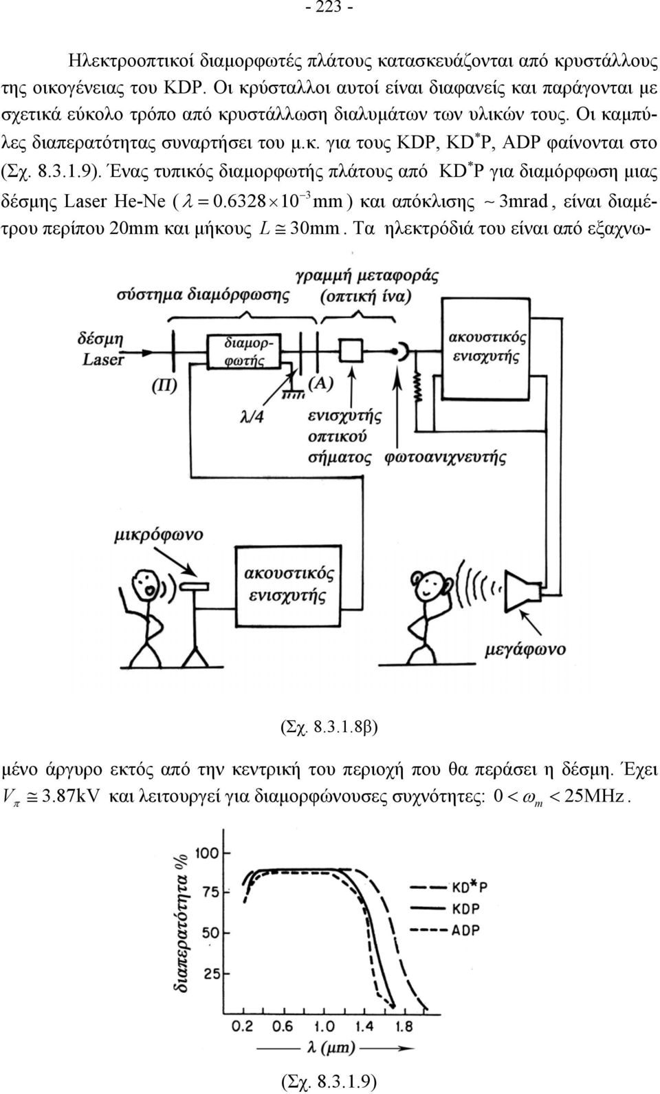 8...9). Ένας τυπικός διαµορφωτής πλάτους από KD P για διαµόρφωση µιας δέσµης Laser He-Ne ( λ = 0.68 0 ) και απόκλισης rad, είναι διαµέτρου περίπου 0 και µήκους L 0.