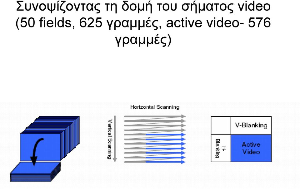 fields, 625 γραμμές,