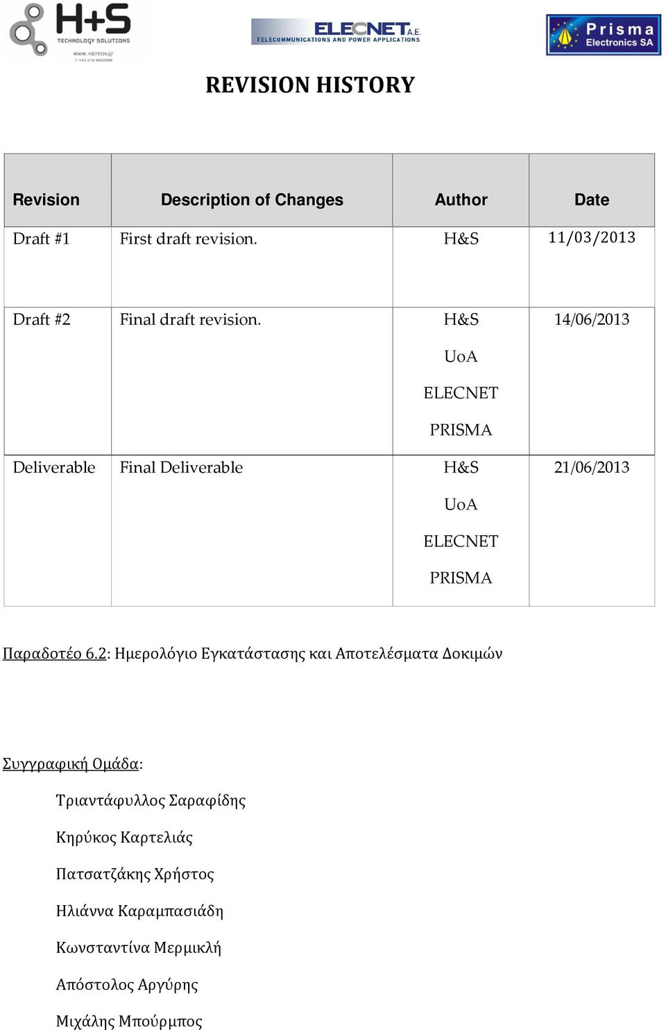 H&S 14/06/2013 UoA ELECNET PRISMA Deliverable Final Deliverable H&S 21/06/2013 UoA ELECNET PRISMA Παραδοτέο 6.