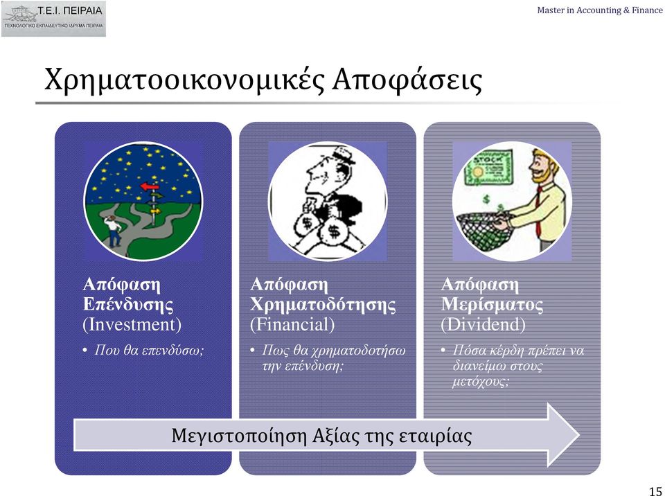 χρηματοδοτήσω την επένδυση; Απόφαση Μερίσματος (Dividend) Πόσα