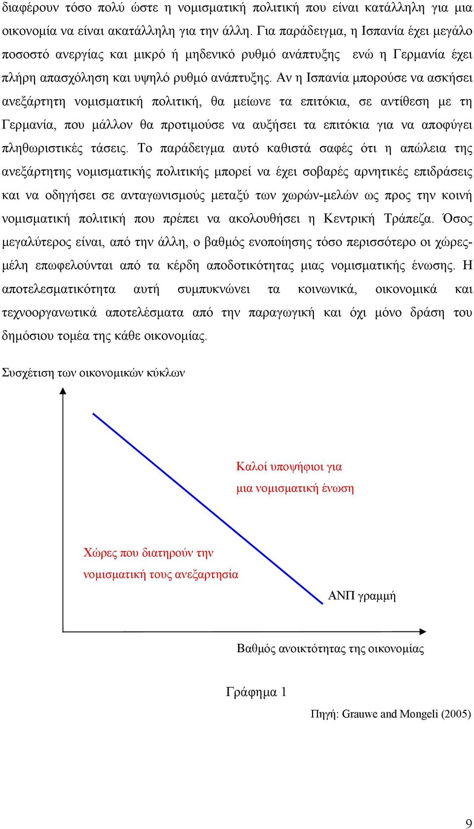 Αν η Ισπανία µπορούσε να ασκήσει ανεξάρτητη νοµισµατική πολιτική, θα µείωνε τα επιτόκια, σε αντίθεση µε τη Γερµανία, που µάλλον θα προτιµούσε να αυξήσει τα επιτόκια για να αποφύγει πληθωριστικές