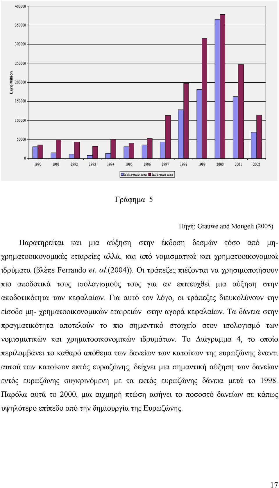 Για αυτό τον λόγο, οι τράπεζες διευκολύνουν την είσοδο µη- χρηµατοοικονοµικών εταιρειών στην αγορά κεφαλαίων.