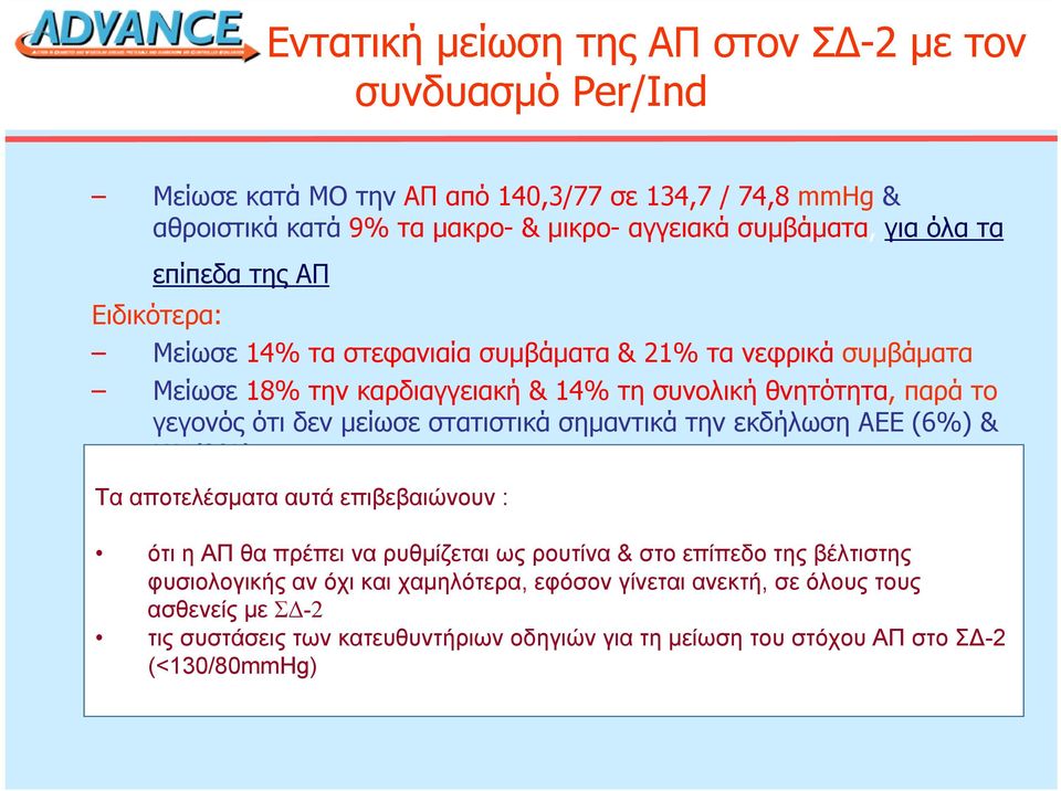 ότι δεν μείωσε στατιστικά σημαντικά την εκδήλωση ΑΕΕ (6%) & ΚΑ (2%) Τα αποτελέσματα αυτά επιβεβαιώνουν : ότι η ΑΠ θα πρέπει να ρυθμίζεται ως ρουτίνα & στο επίπεδο της βέλτιστης