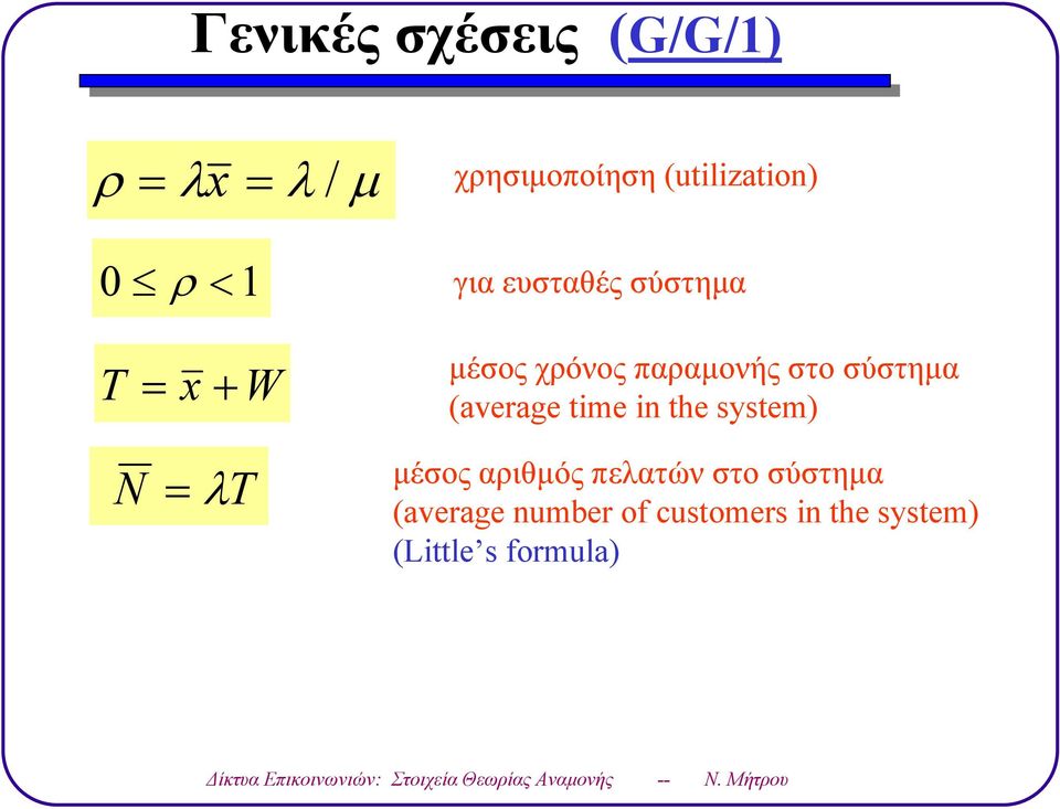 syste) µέσος αιθµός πεατών στο σύστηµα (average uber of custoers i the