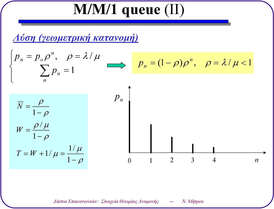 Μήτου M/M/ queue (II) Λύση