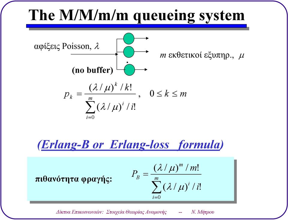 αφίξεις Poisso, εκθετικοί εξυπη., µ (o buffer) i i i,!