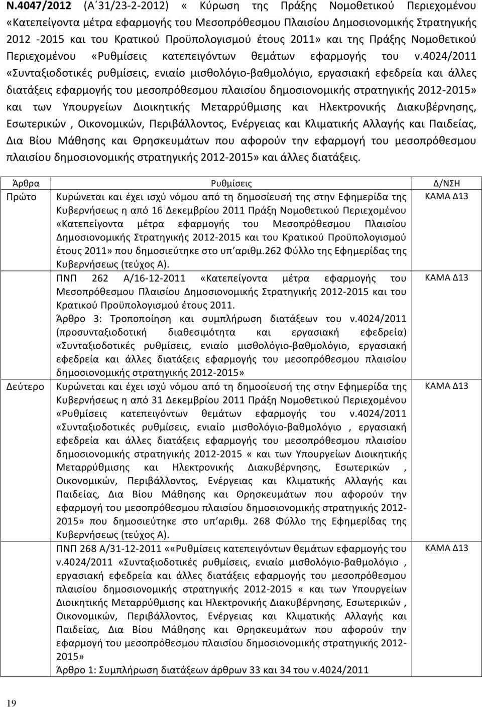 4024/2011 «Συνταξιοδοτικές ρυθμίσεις, ενιαίο μισθολόγιο- βαθμολόγιο, εργασιακή εφεδρεία και άλλες διατάξεις εφαρμογής του μεσοπρόθεσμου πλαισίου δημοσιονομικής στρατηγικής 2012-2015» και των