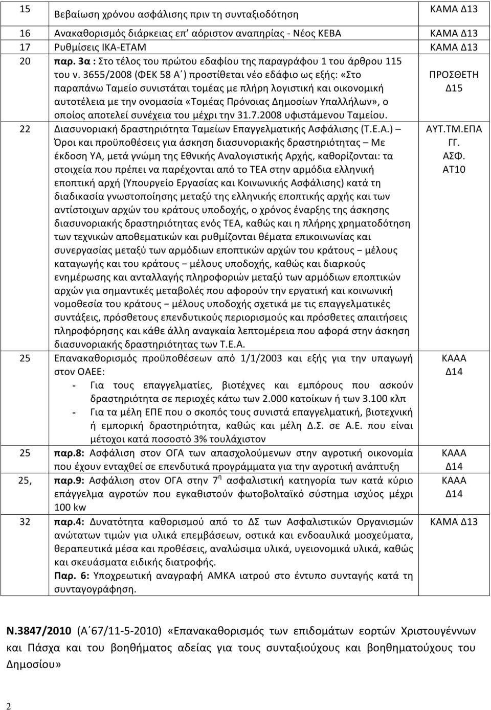 3655/2008 (ΦΕΚ 58 Α ) προστίθεται νέο εδάφιο ως εξής: «Στο παραπάνω Ταμείο συνιστάται τομέας με πλήρη λογιστική και οικονομική αυτοτέλεια με την ονομασία «Τομέας Πρόνοιας Δημοσίων Υπαλλήλων», ο