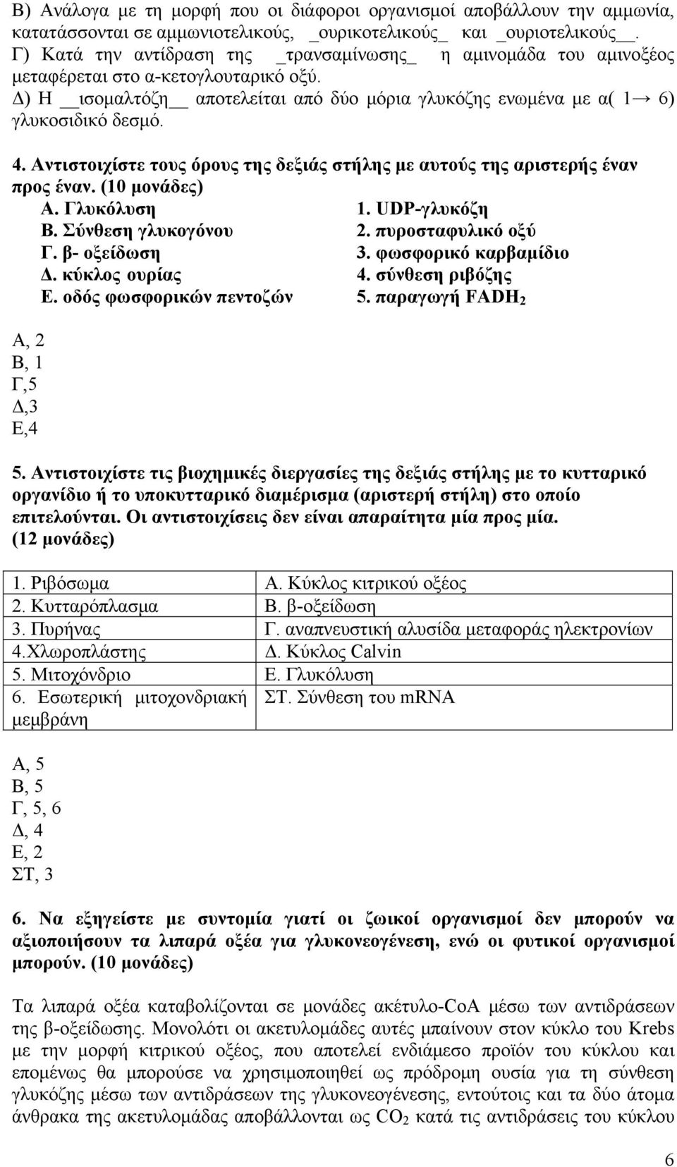 Αντιστοιχίστε τους όρους της δεξιάς στήλης με αυτούς της αριστερής έναν προς έναν. (10 μονάδες) Α. Γλυκόλυση 1. UDP-γλυκόζη Β. Σύνθεση γλυκογόνου 2. πυροσταφυλικό οξύ Γ. β- οξείδωση 3.