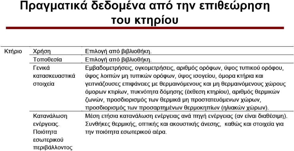 ηην