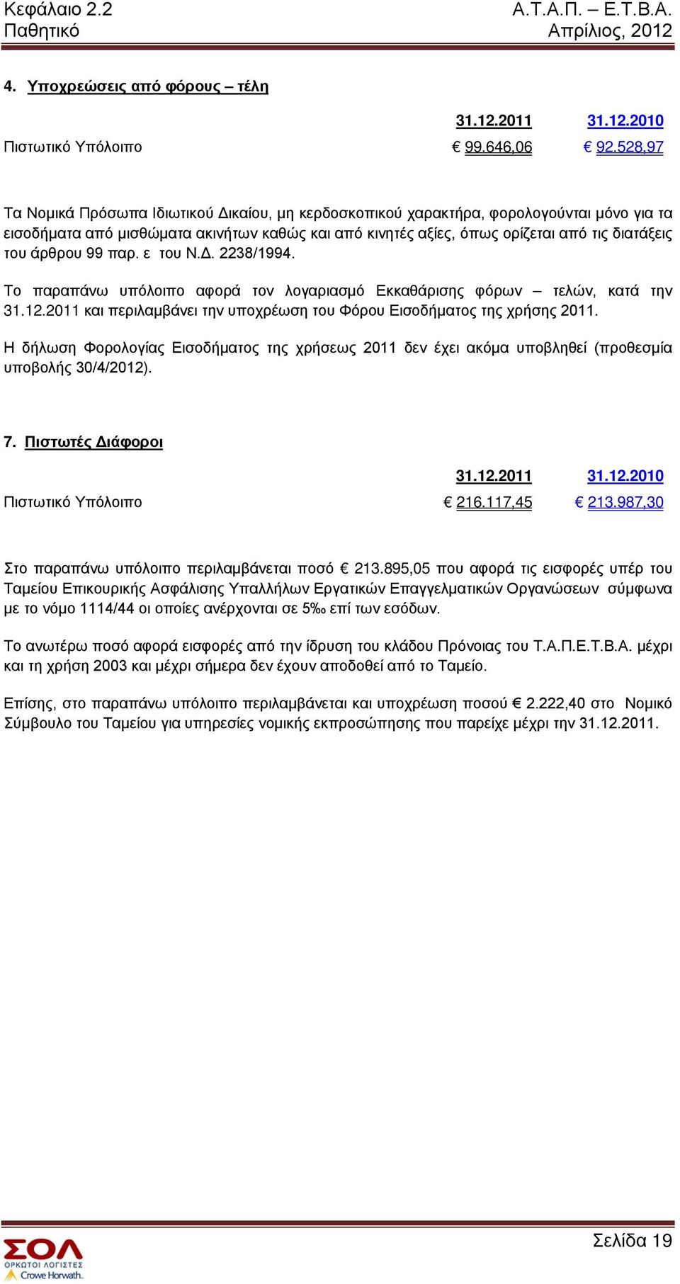 άρθρου 99 παρ. ε του Ν.Δ. 2238/1994. Το παραπάνω υπόλοιπο αφορά τον λογαριασμό Εκκαθάρισης φόρων τελών, κατά την 31.12.2011 και περιλαμβάνει την υποχρέωση του Φόρου Εισοδήματος της χρήσης 2011.