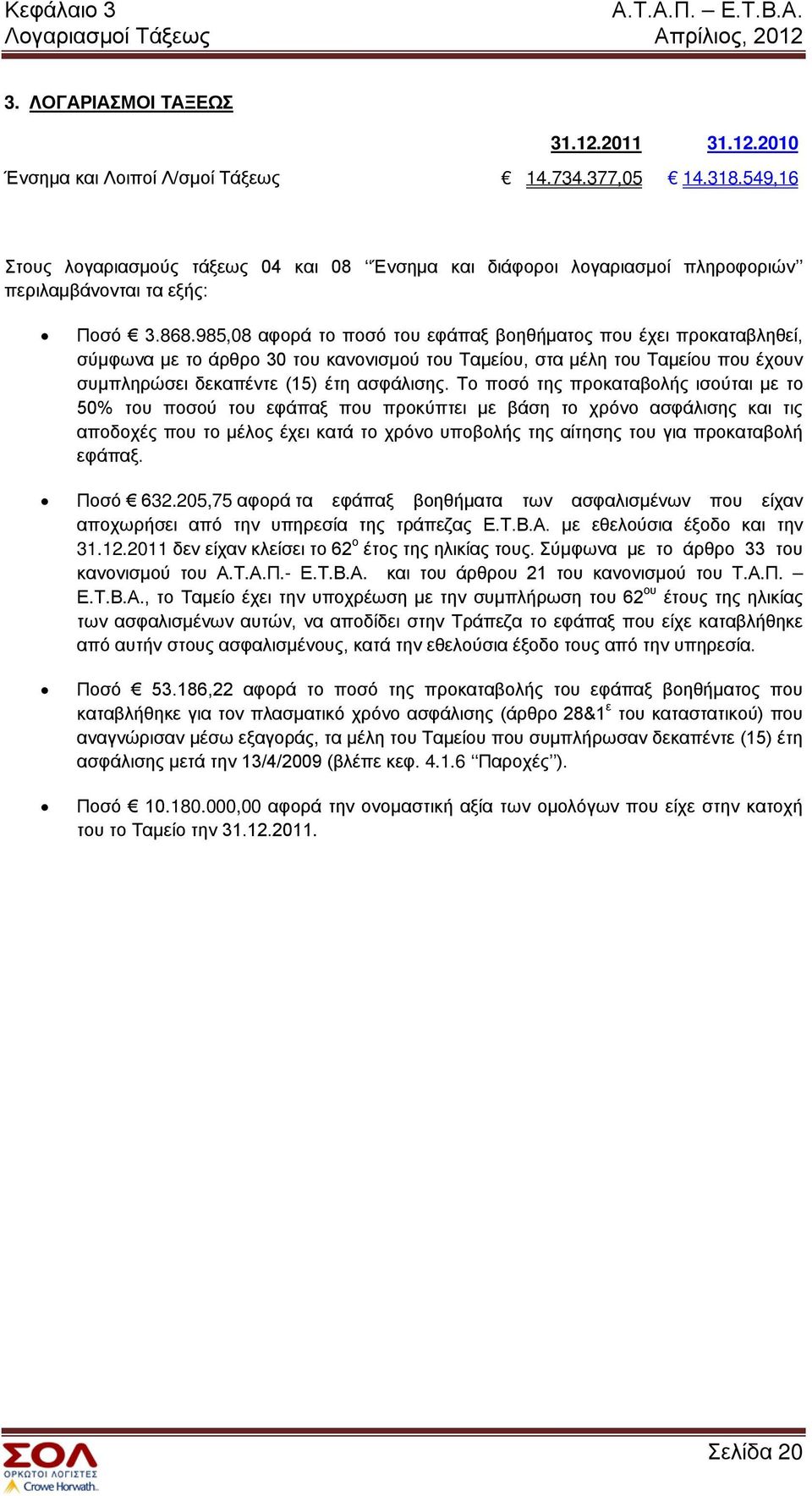 985,08 αφορά το ποσό του εφάπαξ βοηθήματος που έχει προκαταβληθεί, σύμφωνα με το άρθρο 30 του κανονισμού του Ταμείου, στα μέλη του Ταμείου που έχουν συμπληρώσει δεκαπέντε (15) έτη ασφάλισης.