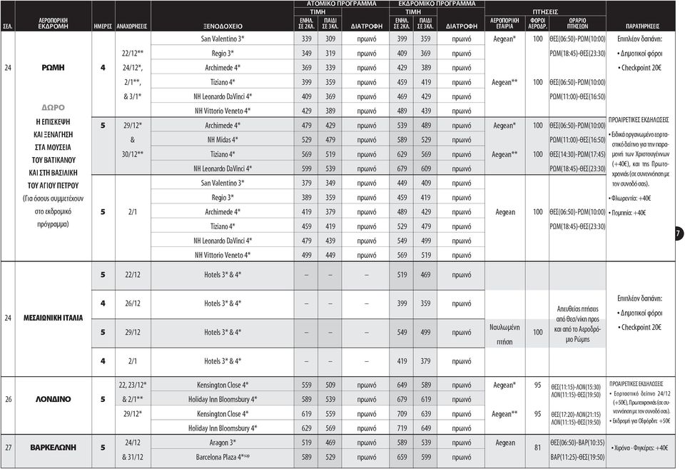 399 359 πρωινό 459 419 πρωινό Aegean** 100 ΘΕΣ(06:50)-ΡΩΜ(10:00) & 3/1* NH Leonardo DaVinci 4* 409 369 πρωινό 469 429 πρωινό ΡΩΜ(11:00)-ΘΕΣ(16:50) NH Vittorio Veneto 4* 429 389 πρωινό 489 439 πρωινό