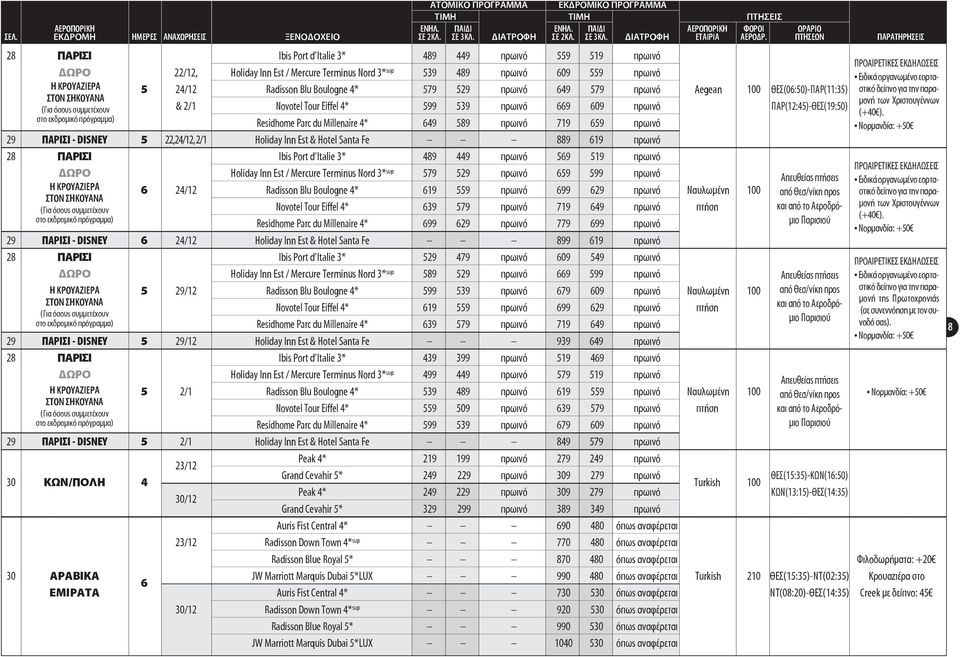πρωινό 719 659 πρωινό 29 ΠΑΡΙΣΙ - DISNEY 5 22,24/12, 2/1 Holiday Inn Est & Hotel Santa Fe 889 619 πρωινό 28 ΠΑΡΙΣΙ Ιbis Port d Italie 3* 489 449 πρωινό 569 519 πρωινό ΔΩΡΟ Holiday Inn Est / Mercure