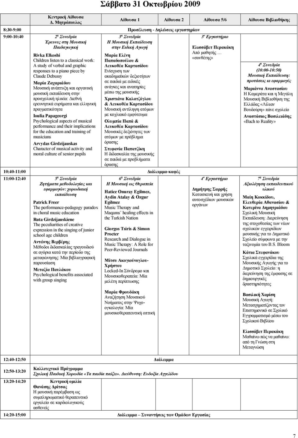 ελληνική πραγµατικότητα Ioulia Papageorgi Psychological aspects of musical performance and their implications for the education and training of musicians Arvydas Girdzijauskas Character of musical