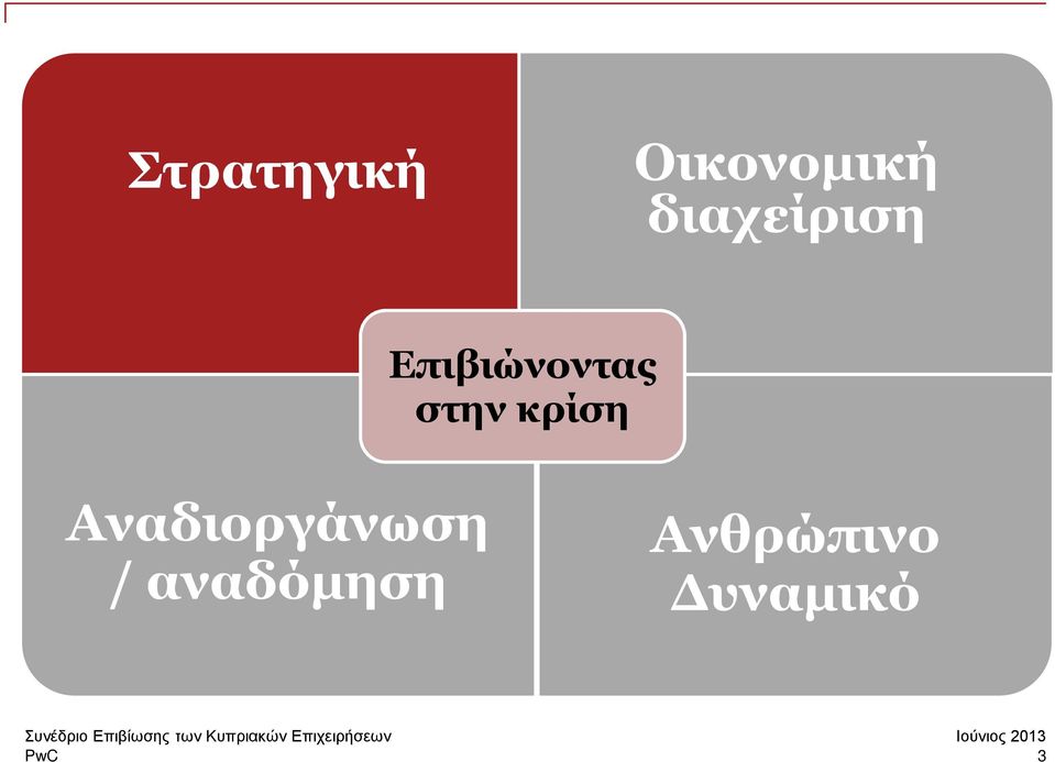 στην κρίση Αναδιοργάνωση