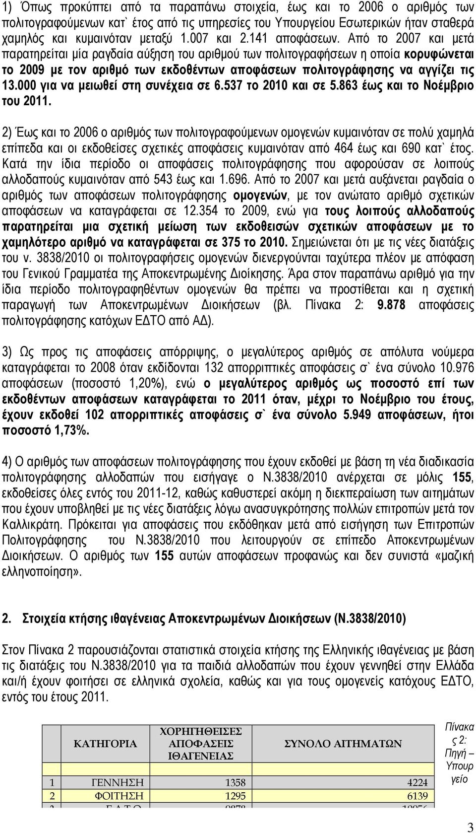 Από το 2007 και µετά παρατηρείται µία ραγδαία αύξηση του αριθµού των πολιτογραφήσεων η οποία κορυφώνεται το 2009 µε τον αριθµό των εκδοθέντων αποφάσεων πολιτογράφησης να αγγίζει τις 13.