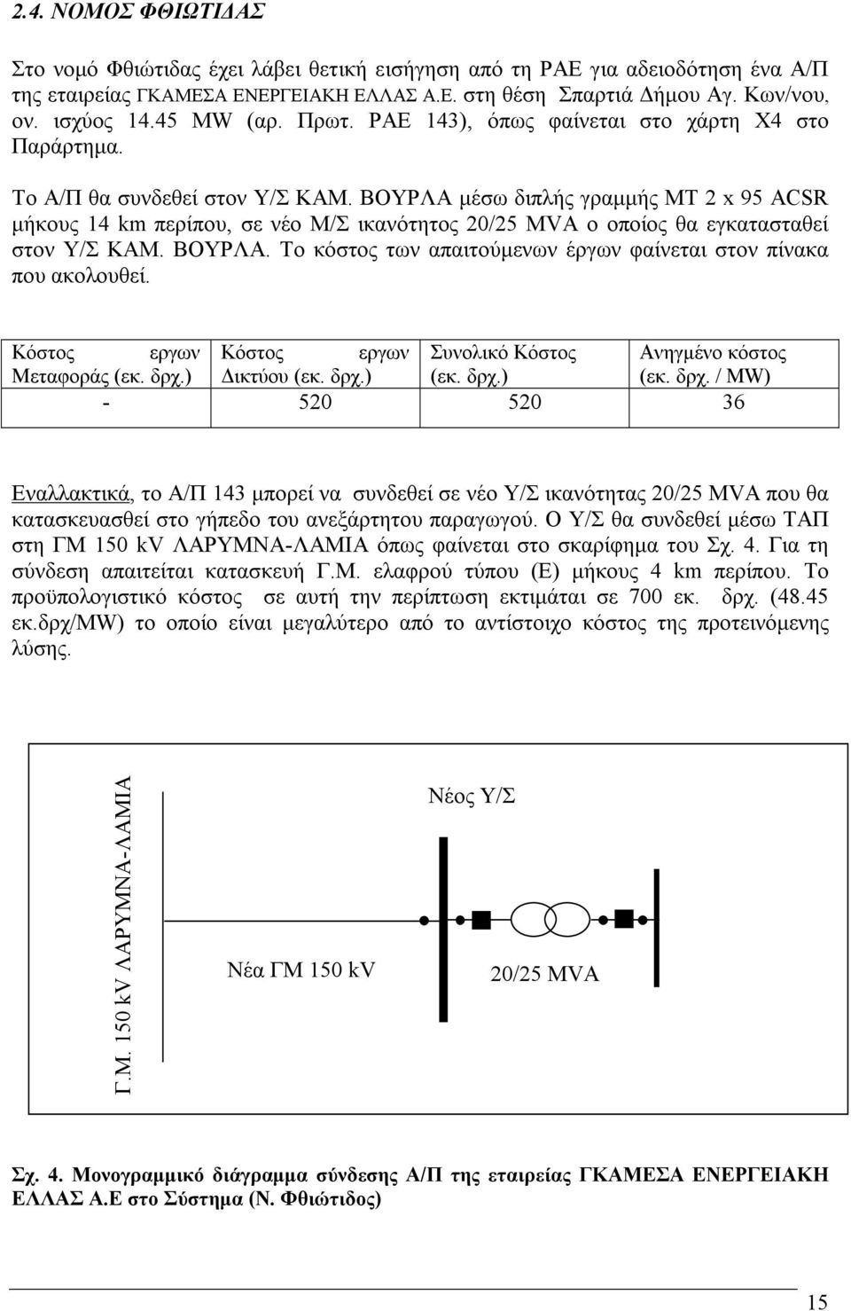 ΒΟΥΡΛΑ µέσω διπλής γραµµής ΜΤ 2 x 95 ACSR µήκους 14 km περίπου, σε νέο Μ/Σ ικανότητος 20/25 MVA ο οποίος θα εγκατασταθεί στον Υ/Σ ΚΑΜ. ΒΟΥΡΛΑ.