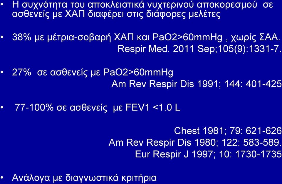 27% ζε αζζελείο κε PaO2>60mmHg Am Rev Respir Dis 1991; 144: 401-425 77-100% ζε αζζελείο κε FEV1 <1.