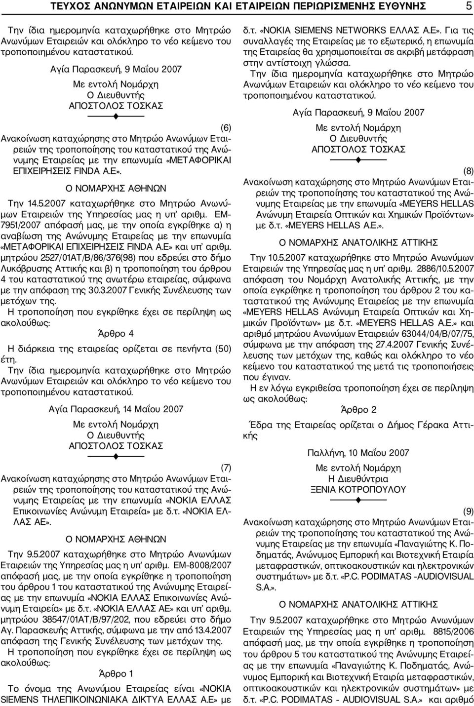 μητρώου 2527/01ΑΤ/Β/86/376(98) που εδρεύει στο δήμο Λυκόβρυσης Αττικής και β) η τροποποίηση του άρθρου 4 του καταστατικού της ανωτέρω εταιρείας, σύμφωνα με την απόφαση της 30.3.2007 Γενικής Συνέλευσης των μετόχων της.