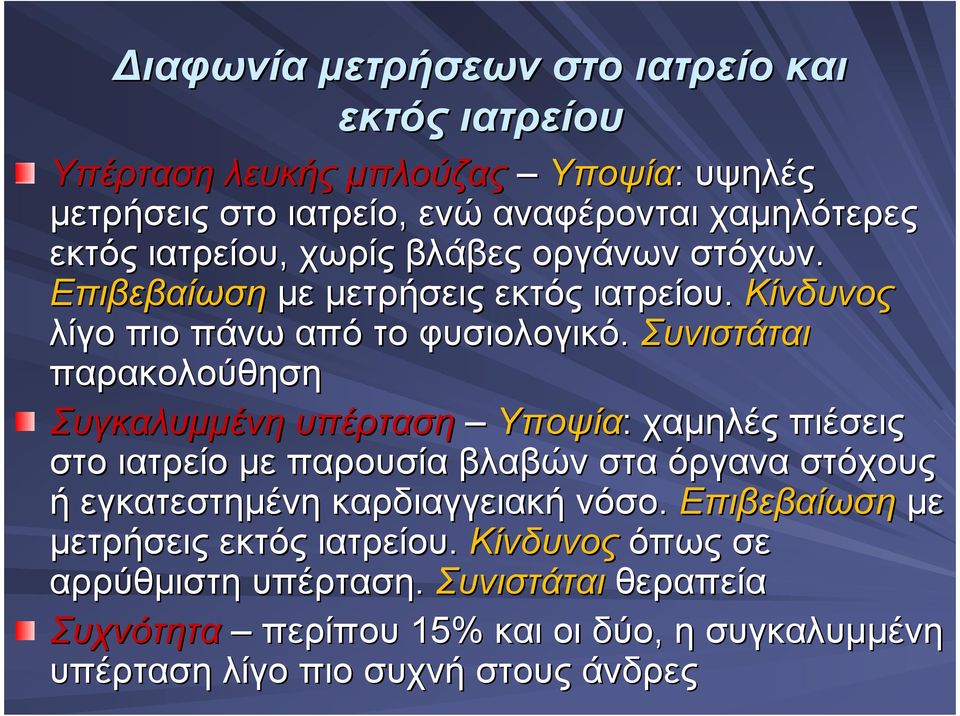 Συνιστάται παρακολούθηση Συγκαλυµµένη υπέρταση Υποψία: χαµηλές πιέσεις στο ιατρείο µε παρουσία βλαβών στα όργανα στόχους ή εγκατεστηµένη καρδιαγγειακή