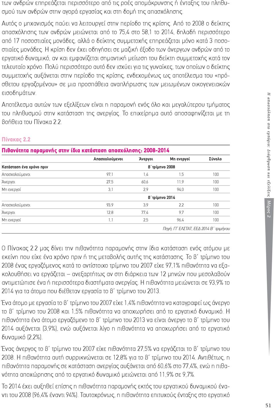 Από το 2008 ο δείκτης απασχόλησης των ανδρών μειώνεται από το 75,4 στο 58,1 το 2014, δηλαδή περισσότερο από 17 ποσοστιαίες μονάδες, αλλά ο δείκτης συμμετοχής επηρεάζεται μόνο κατά 3 ποσοστιαίες