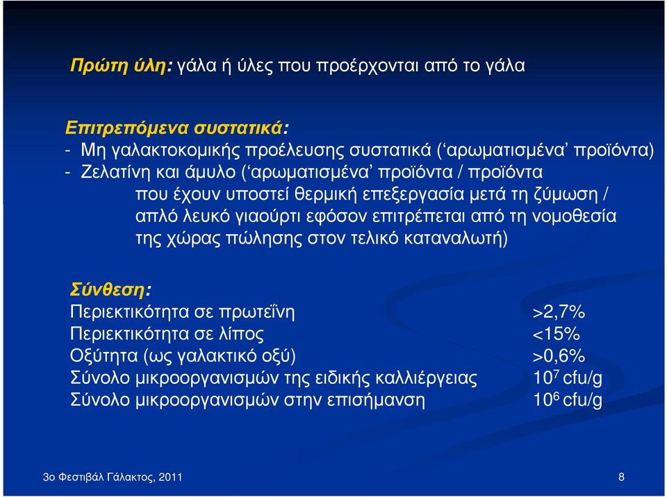 από τη νοµοθεσία της χώρας πώλησης στον τελικό καταναλωτή) Σύνθεση: Περιεκτικότητα σε πρωτεΐνη >2,7% Περιεκτικότητα σε λίπος <15% Οξύτητα (ως