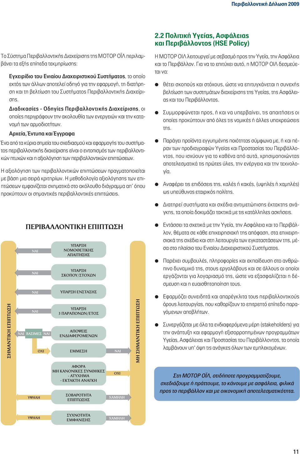 Συστήματος, το οποίο εκτός των άλλων αποτελεί οδηγό για την εφαρμογή, τη διατήρηση και τη βελτίωση του Συστήματος Περιβαλλοντικής Διαχείρισης.