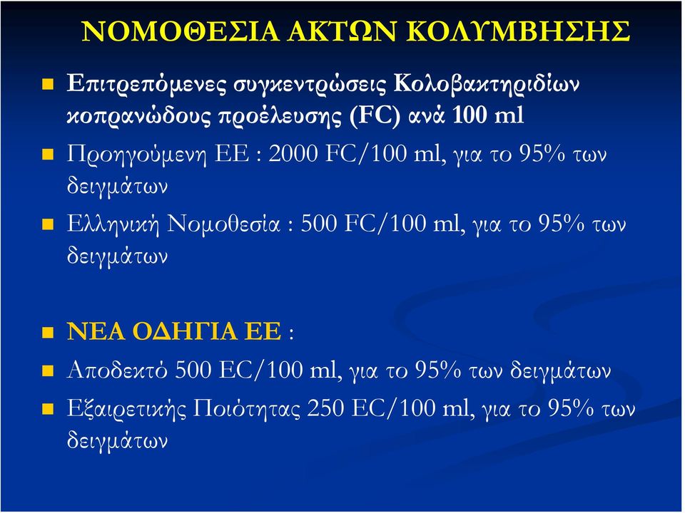 Ελληνική Νομοθεσία : 500 FC/100 ml, για το 95% των δειγμάτων ΝΕΑ ΟΔΗΓΙΑ ΕΕ : Αποδεκτό