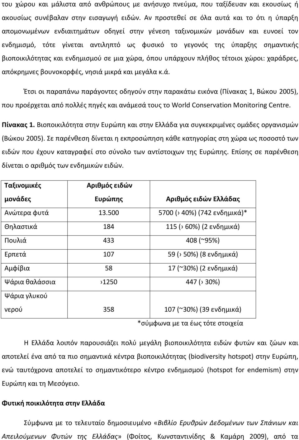 σημαντικής βιοποικιλότητας και ενδημισμού σε μια χώρα, όπου υπάρ