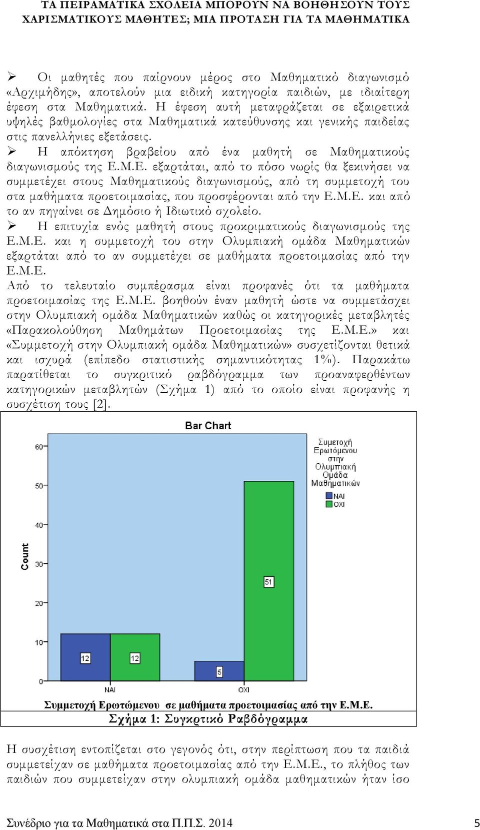 Η απόκτηση βραβείου από ένα μαθητή σε Μαθηματικούς διαγωνισμούς της Ε.