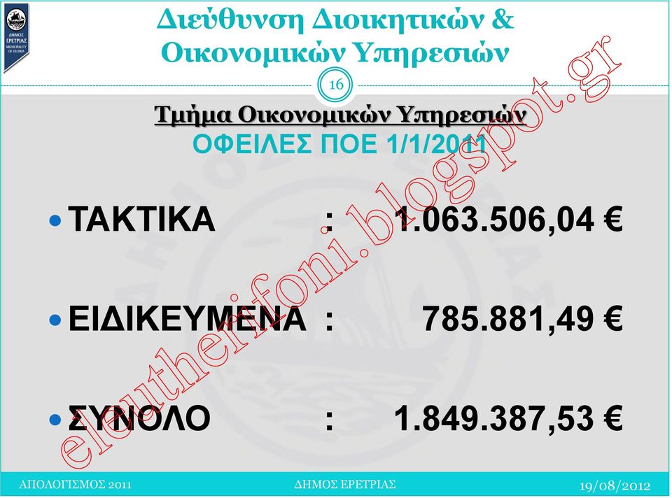 387,53 Διεύθυνση Διοικητικών &