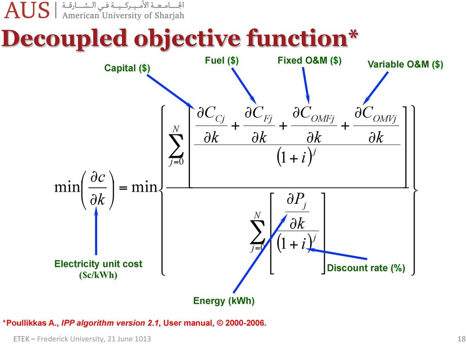 (kwh) Fixed O&M ($) Variable O&M ($) Electricity unit cost ($c/kwh)