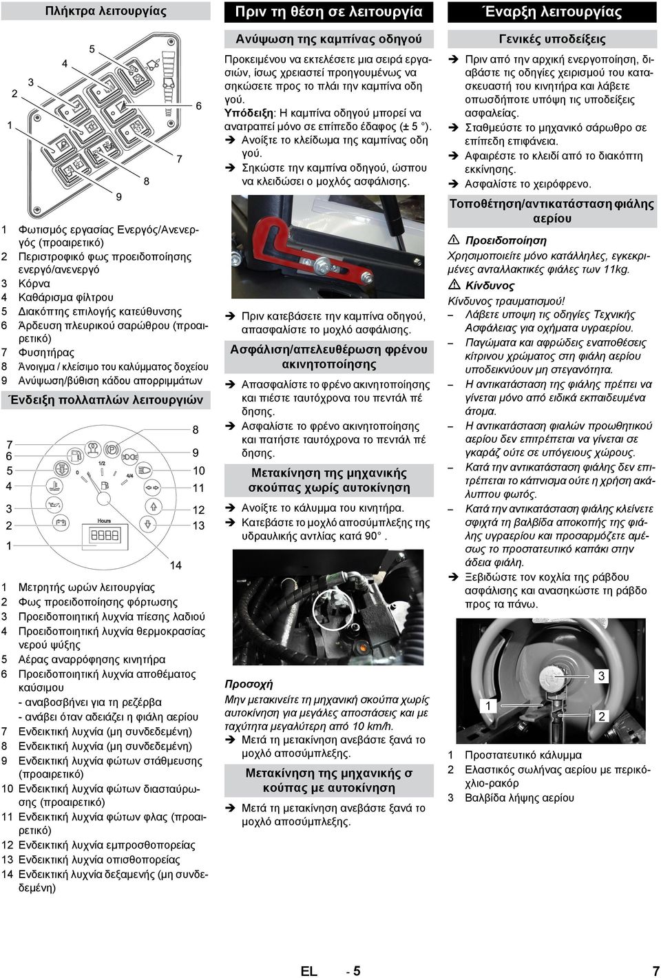 προειδοποίησης φόρτωσης 3 Προειδοποιητική λυχνία πίεσης λαδιού 4 Προειδοποιητική λυχνία θερμοκρασίας νερού ψύξης 5 Αέρας αναρρόφησης κινητήρα 6 Προειδοποιητική λυχνία αποθέματος καύσιμου -