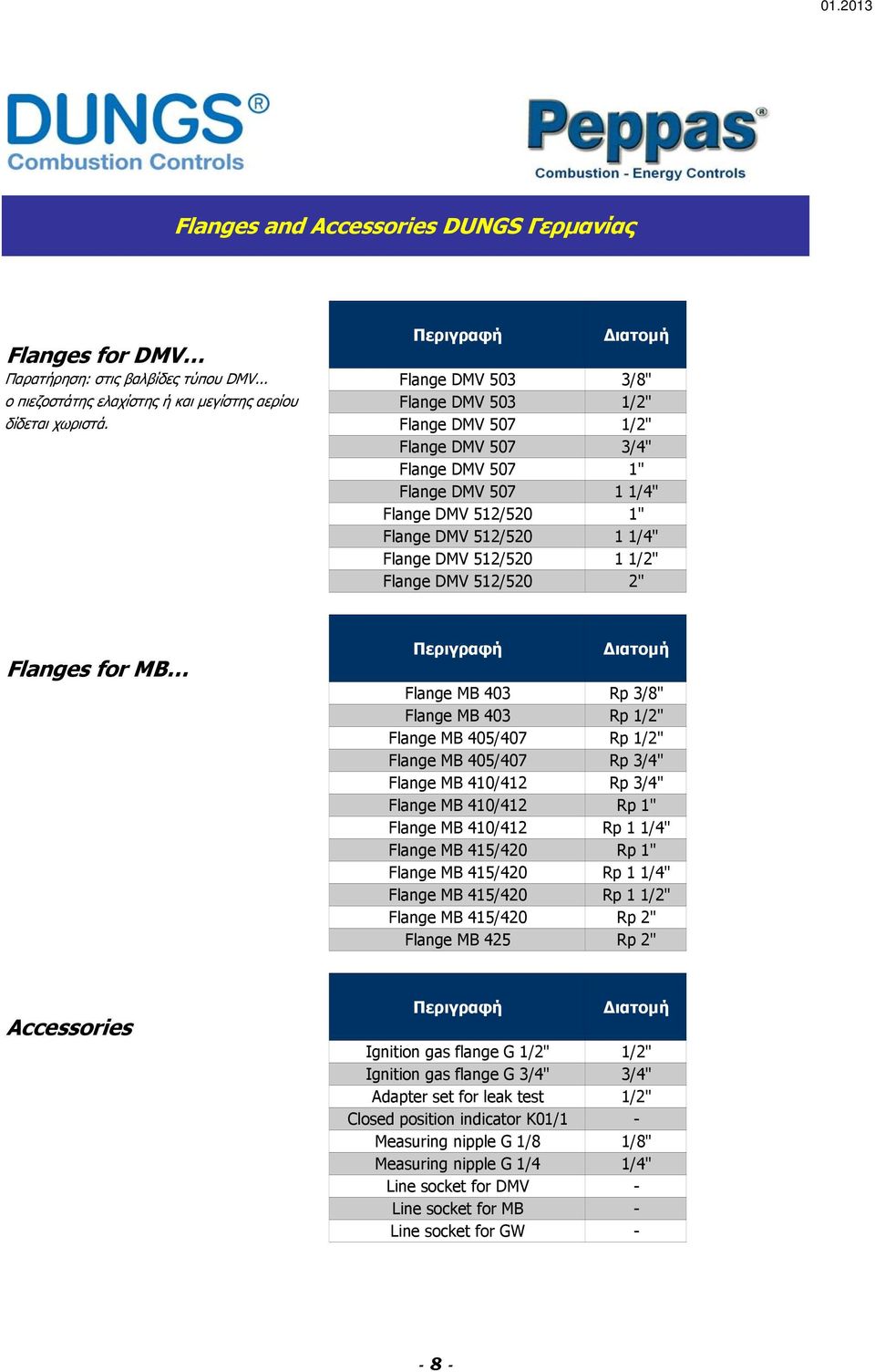 1/2" Flange DMV 512/520 2" Flanges for MB Περιγραφή Flange MB 403 Rp 3/8" Flange MB 403 Rp 1/2" Flange MB 405/407 Rp 1/2" Flange MB 405/407 Rp 3/4" Flange MB 410/412 Rp 3/4" Flange MB 410/412 Rp 1"